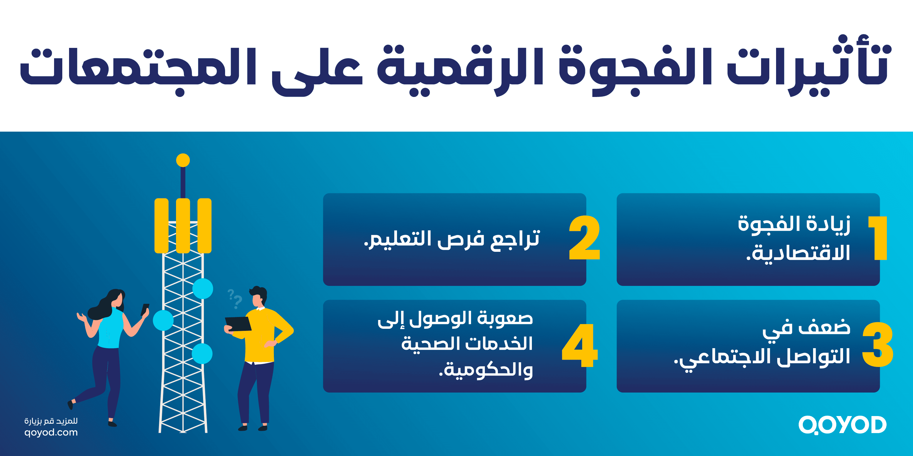 تأثيرات الفجوة الرقمية على المجتمعات