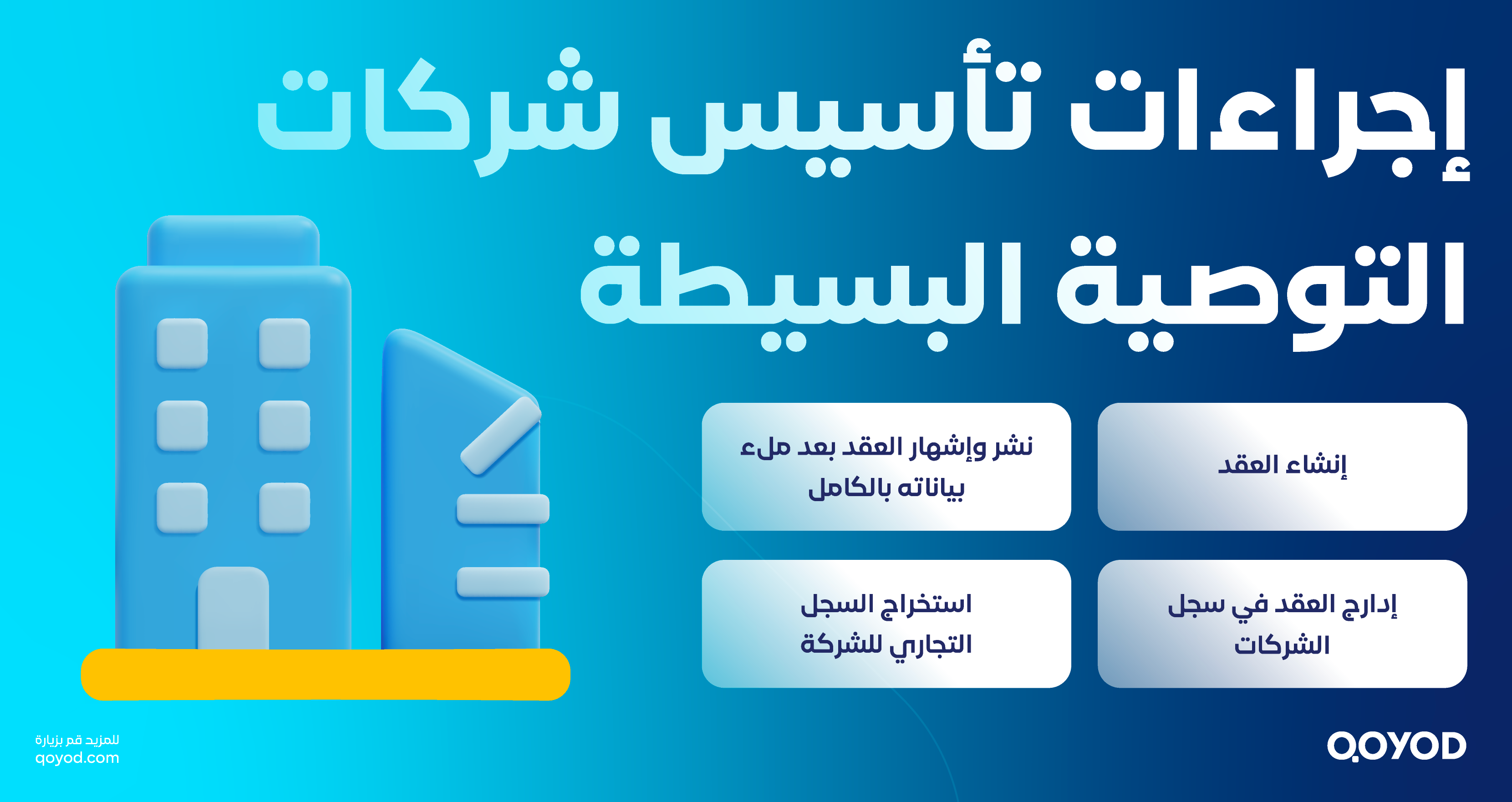 إجراءات تأسيس شركات التوصية البسيطة