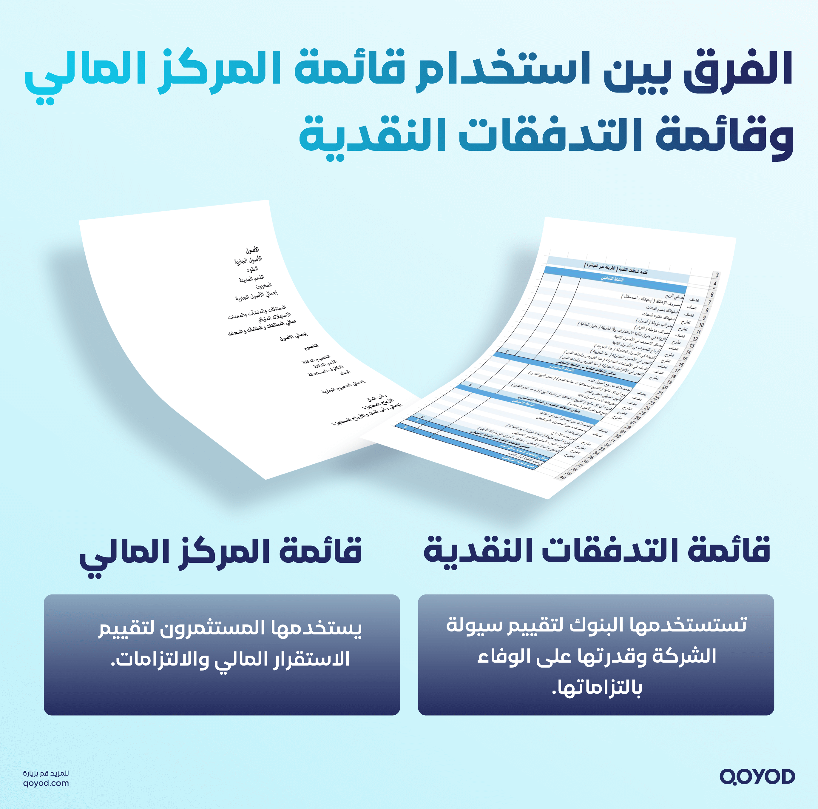 الفرق بين قائمة المركز المالي وقائمة التدفقات النقدية