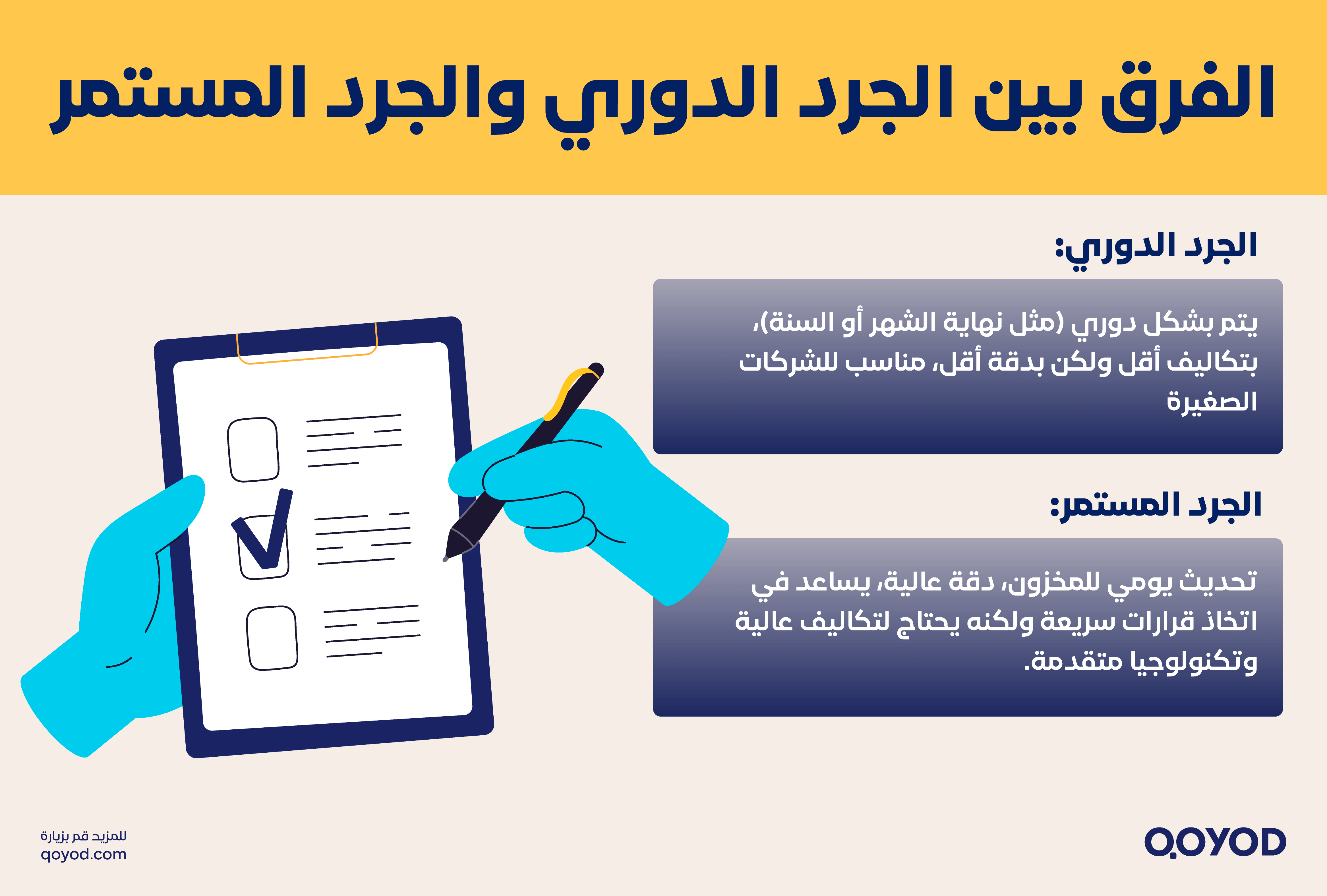 الفرق بين نظام الجرد الدوري والمستمر