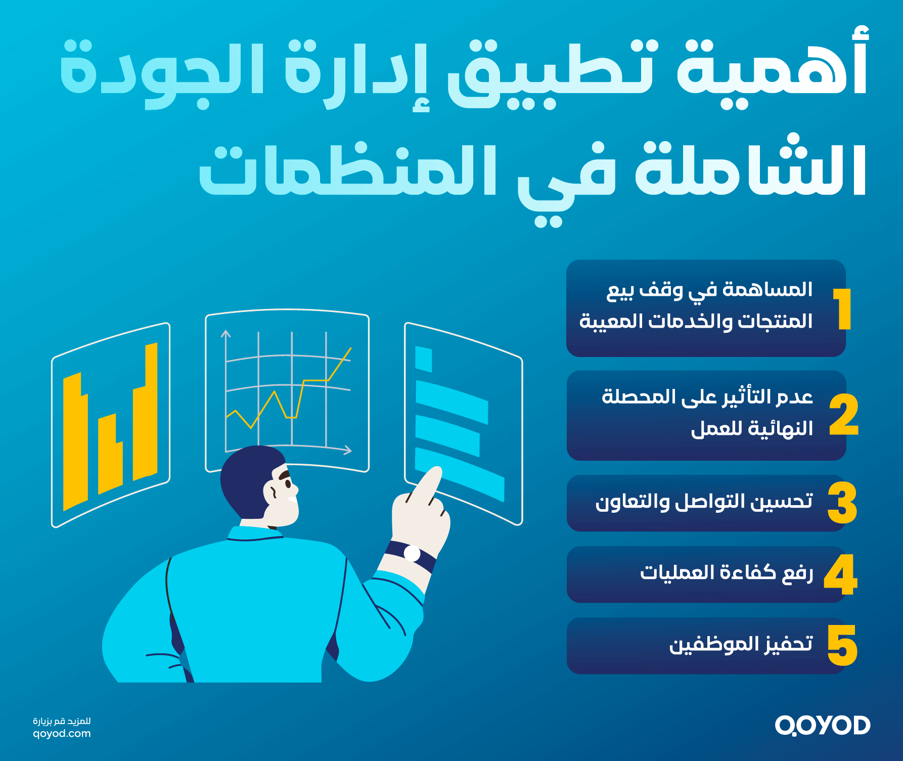  تطبيقات عملية لإدارة الجودة الشاملة