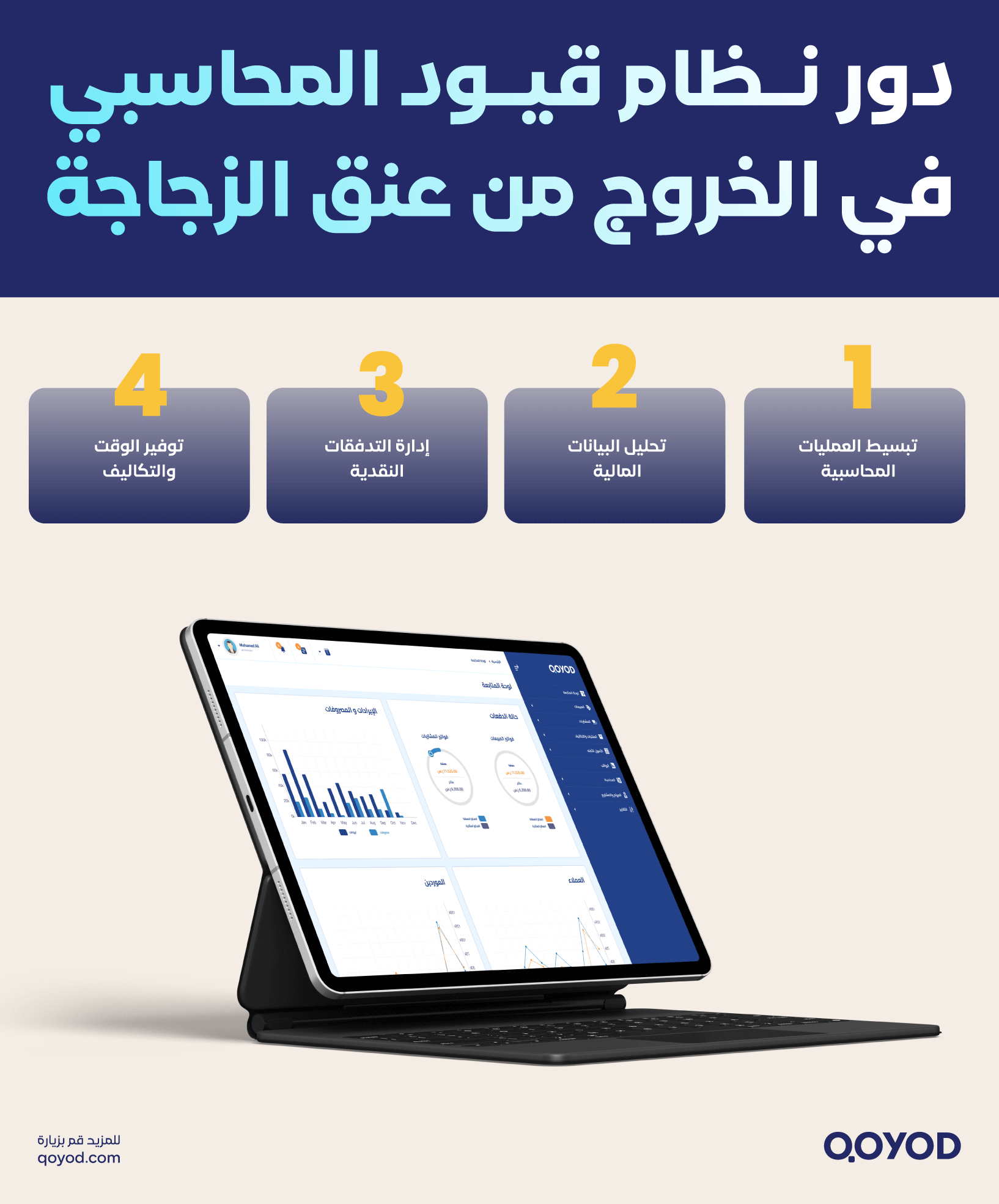 دور نظام قيود المحاسبي في الخروج من عنق الزجاجة 