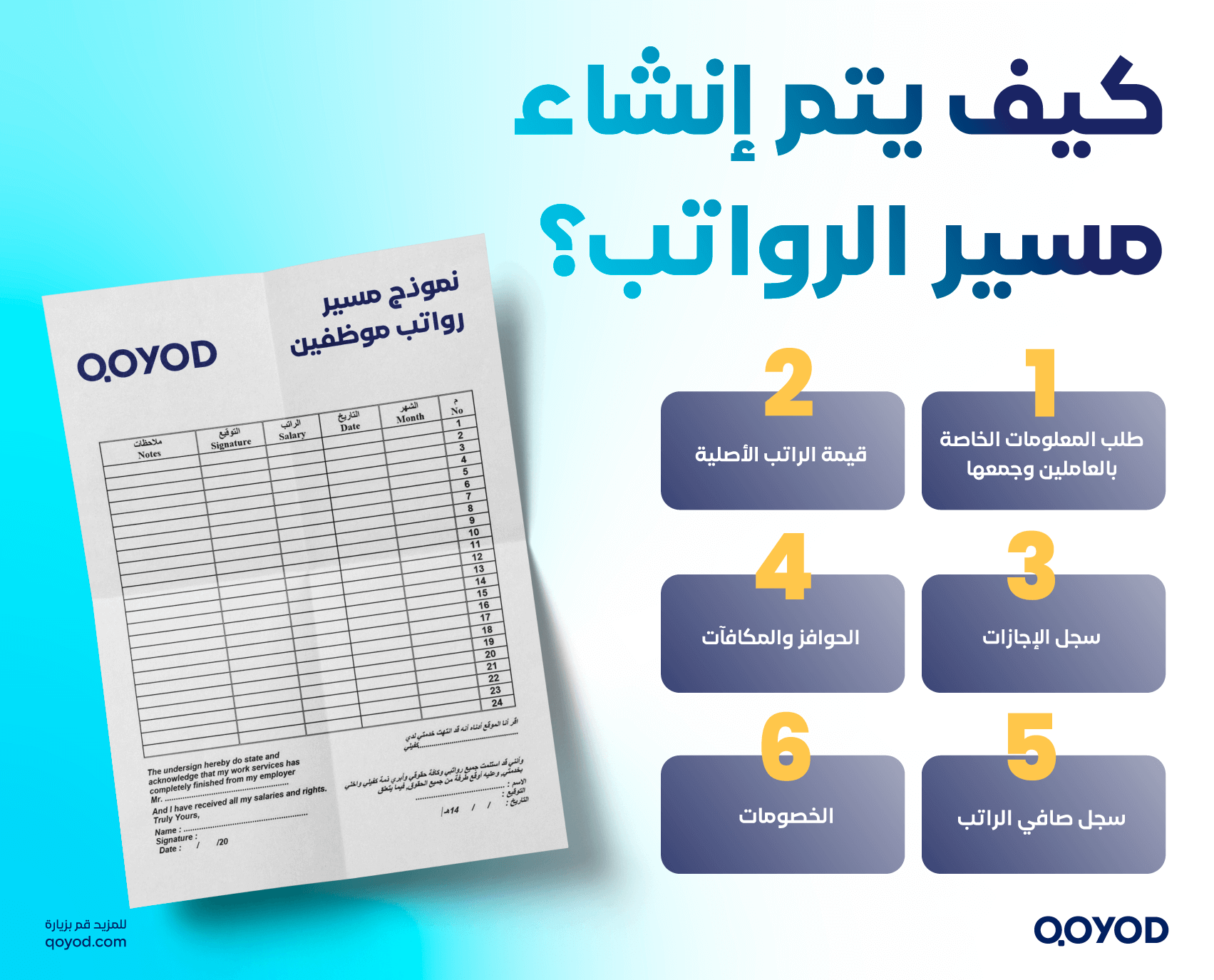 كيف يتم إنشاء مسير الرواتب