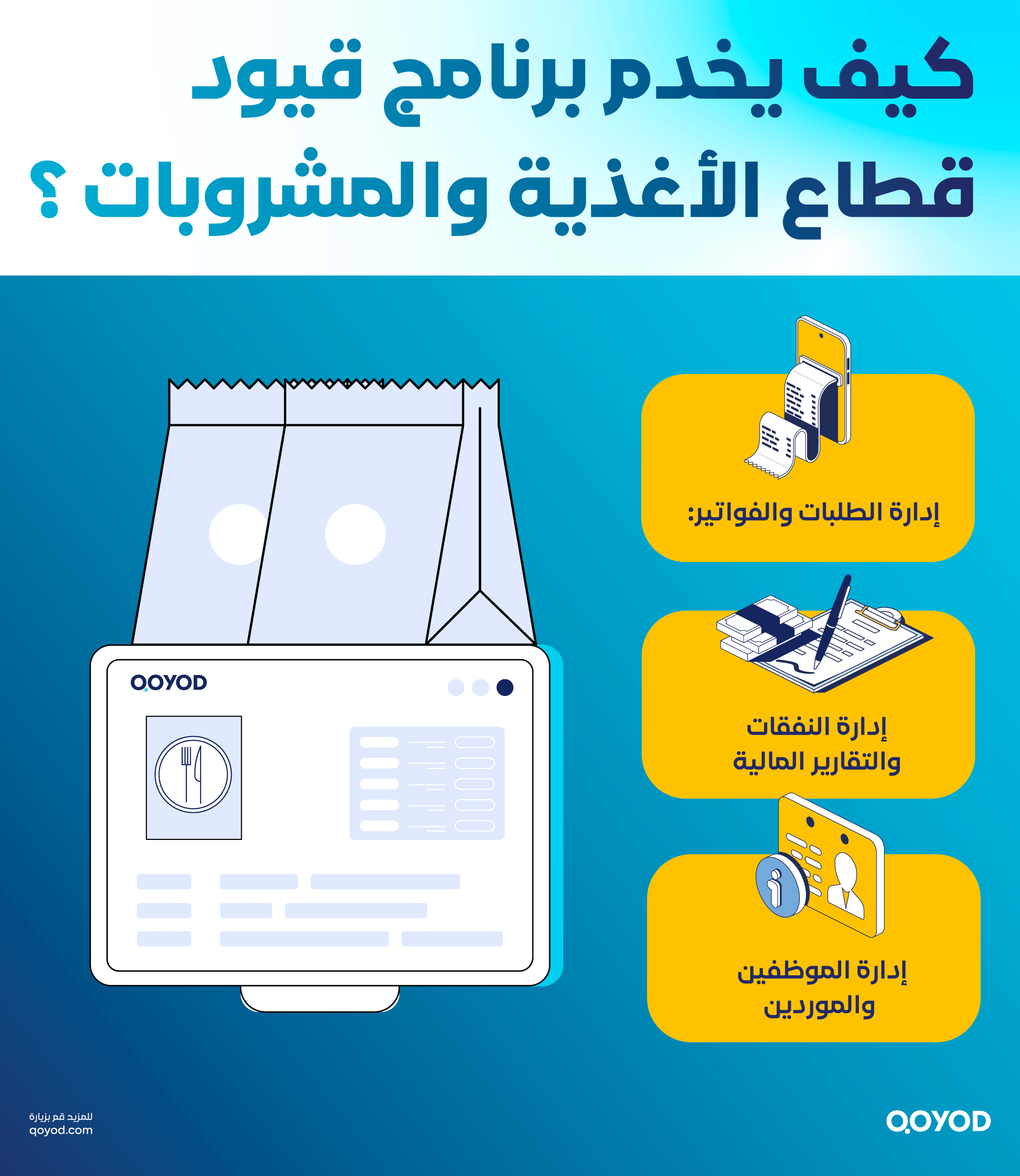 كيف يخدم برنامج قيود قطاع الأغذية والمشروبات ؟ 