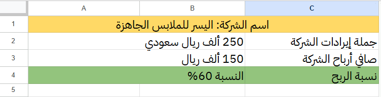 مثال حساب نسبة الربح