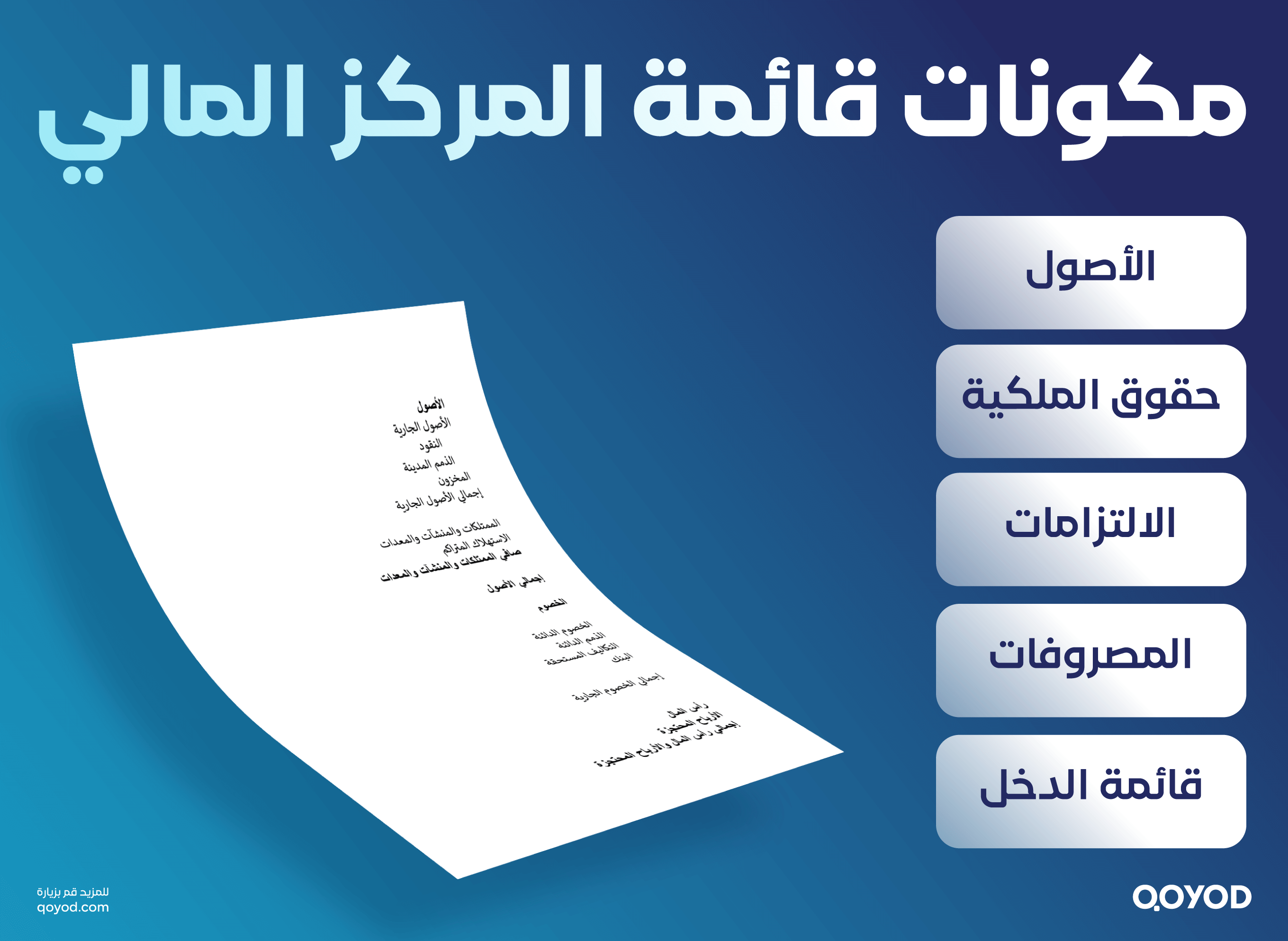 مكونات قائمة المركز المالي