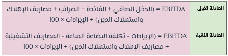 هامش الربح قبل الفوائد والضرائب والإهلاك EBITDA