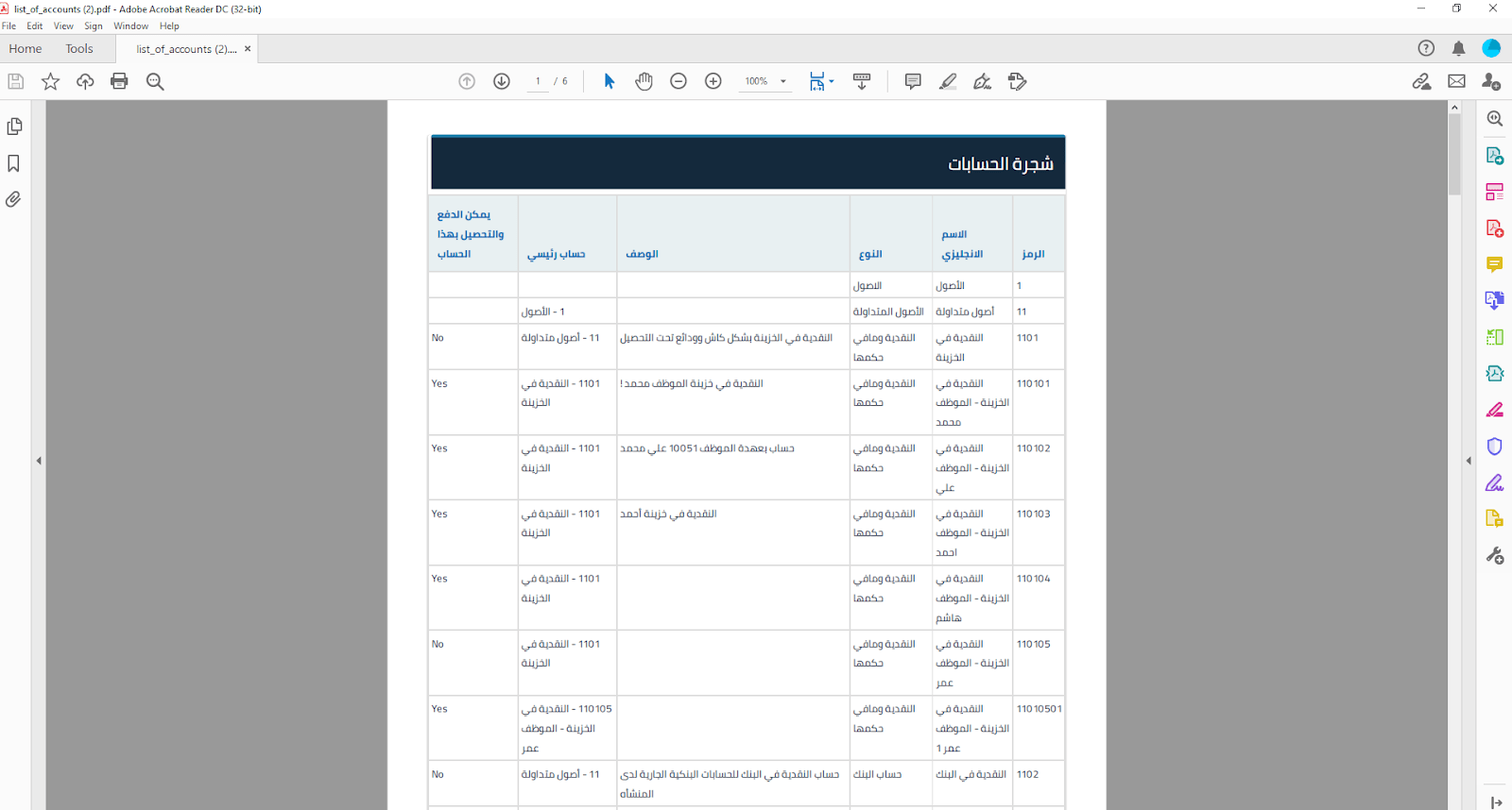 استيراد وتصدير الحسابات - قيود