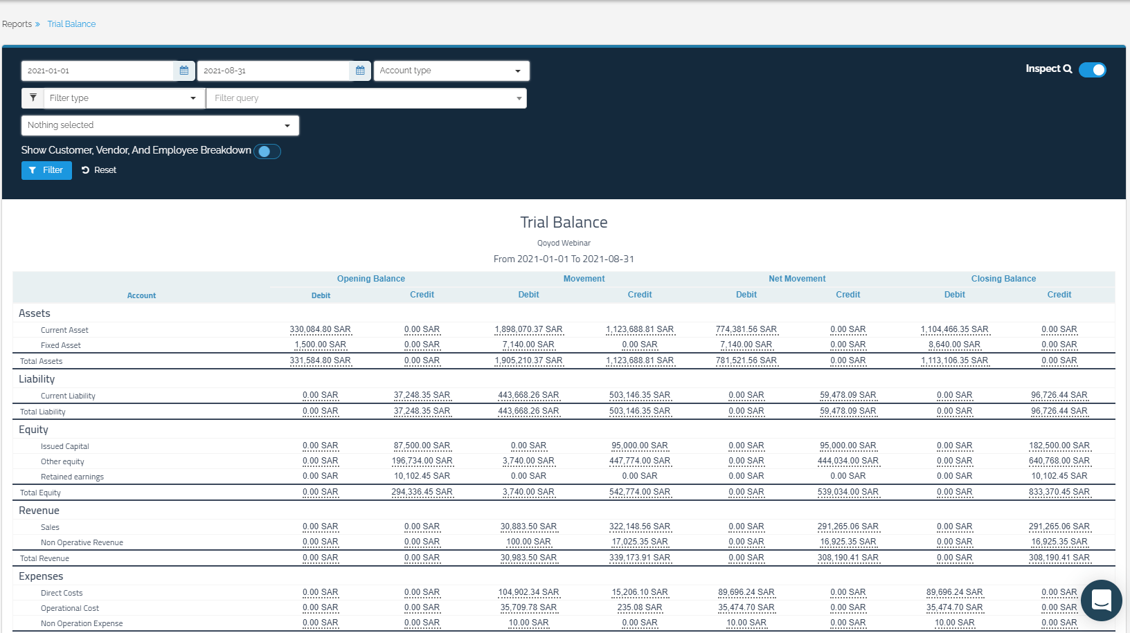 Trial Balance - Qoyod