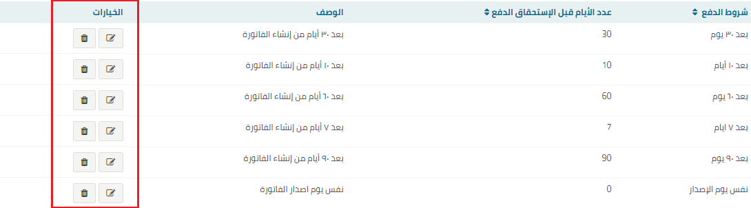 PaymentTerms6