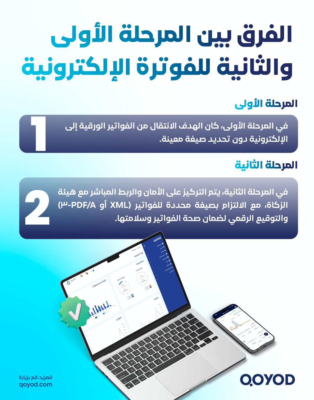 الفرق بين المرحلة الأولى والثانية للفوترة الإلكترونية