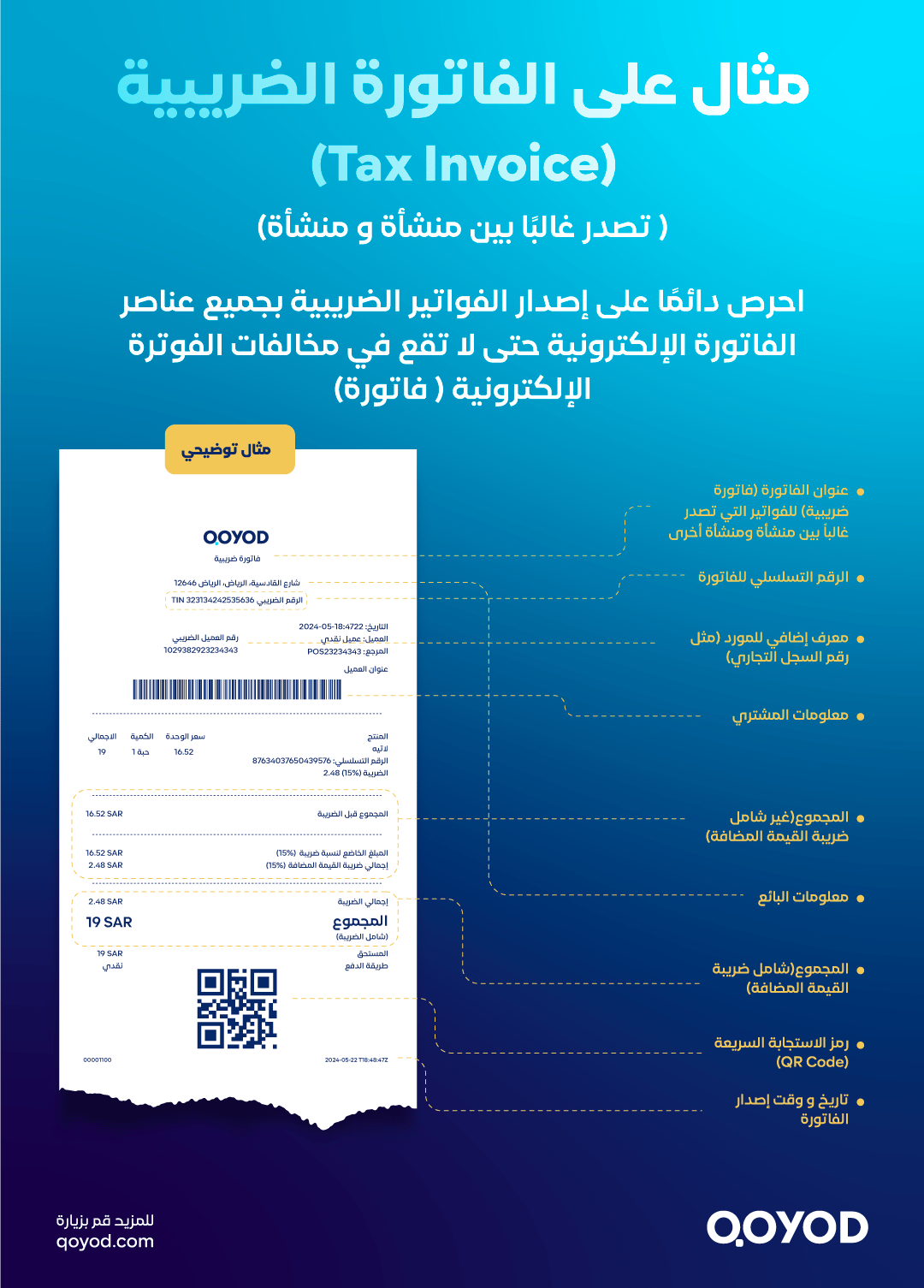 مثال على الفاتورة الضريبية (Tax Invoice) ) تصدر غالبا بين منشأة و منشأة