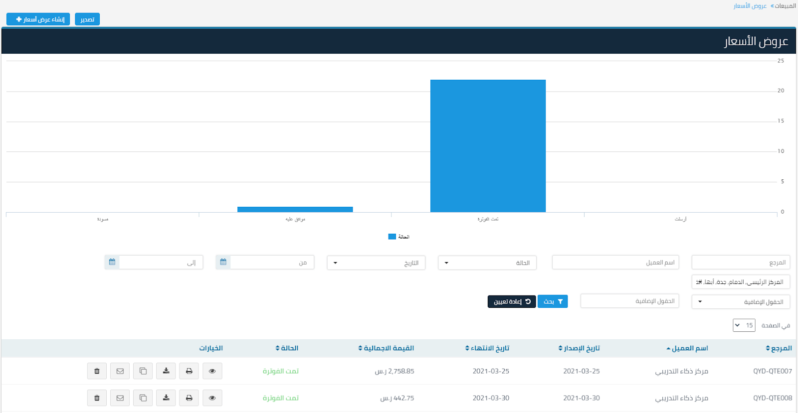 عرض سعر جديد - قيود