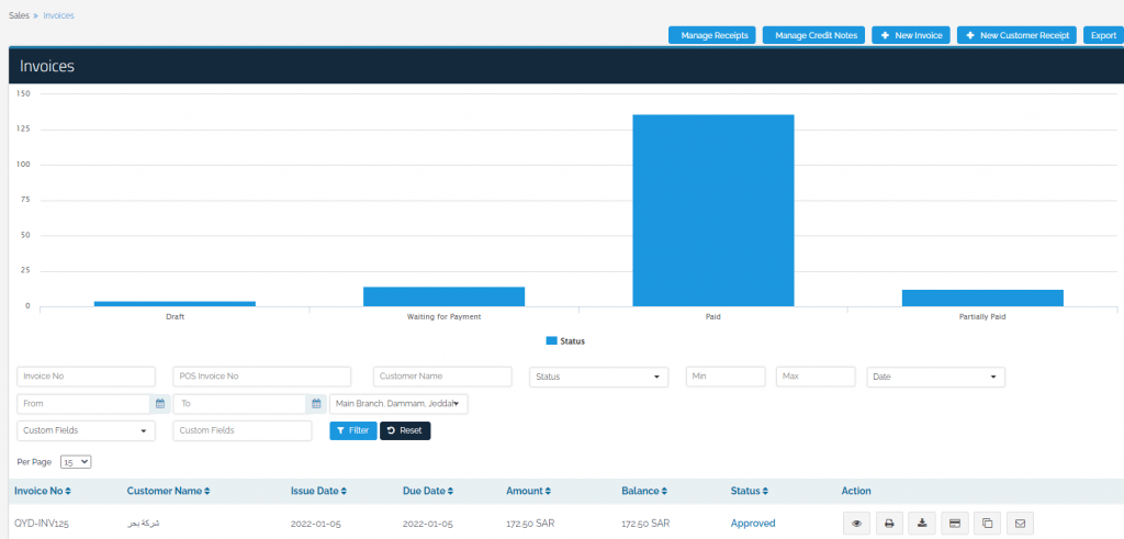 view Invoice