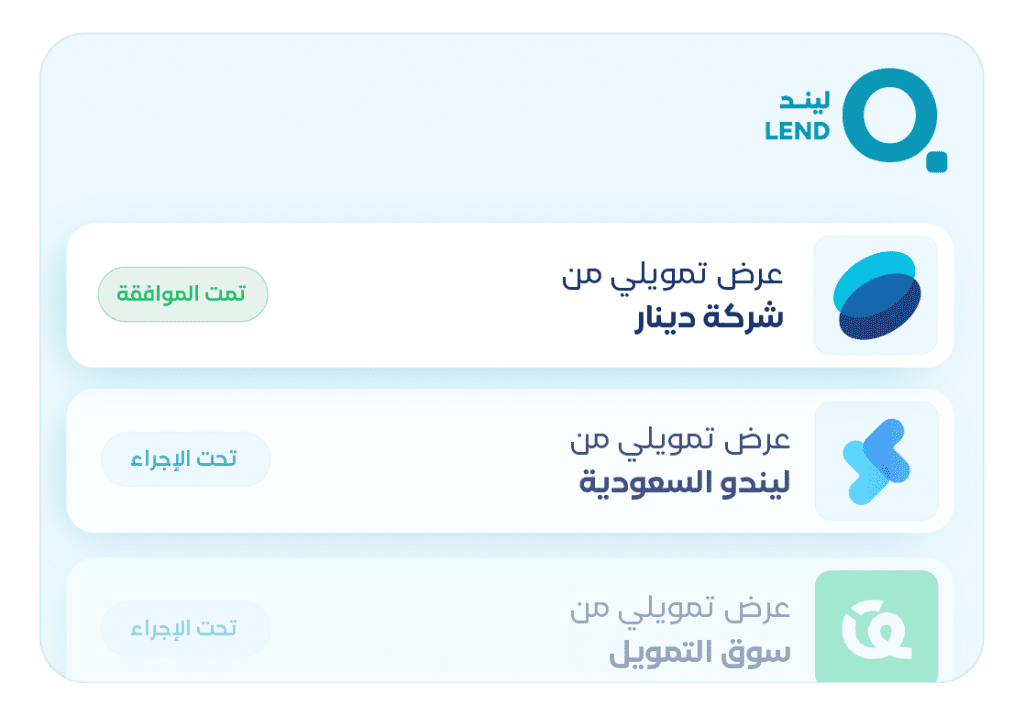 Homepage QLend قطاع الأغذية والمشروبات - قيود